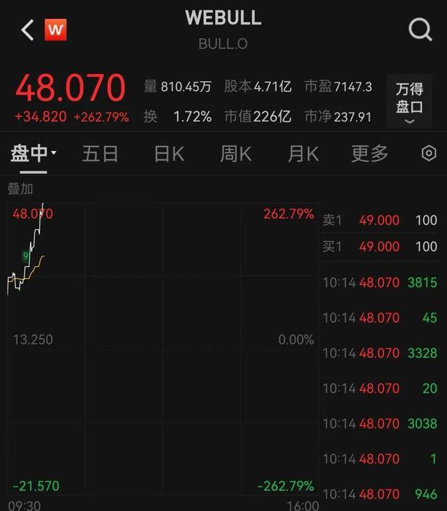 皇冠信用网在线申请_今夜爆发皇冠信用网在线申请！多次熔断