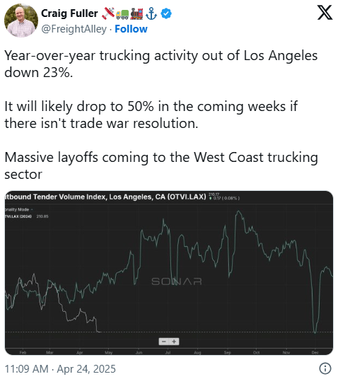 皇冠信用登3代理_关税对美冲击已现:洛杉矶港卡车运输量大跌23%皇冠信用登3代理,即将出现大规模裁员