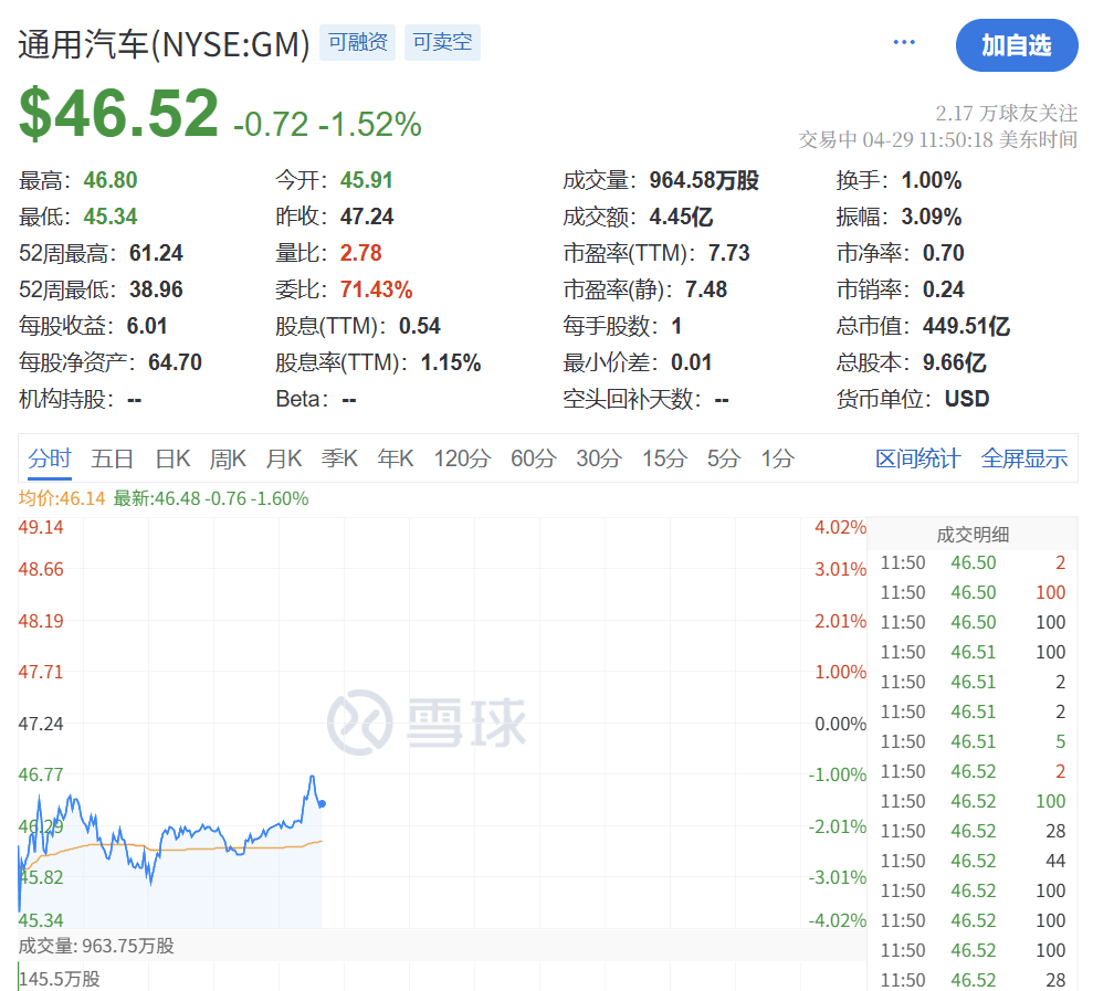 正版皇冠信用网代理_深夜突发！特朗普正版皇冠信用网代理，关税大撤退！