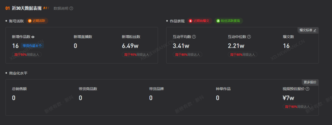 波尔图v阿尔艾利开罗_全球第一网红也要来中国波尔图v阿尔艾利开罗,海外博主开始眼红甲亢哥的泼天流量