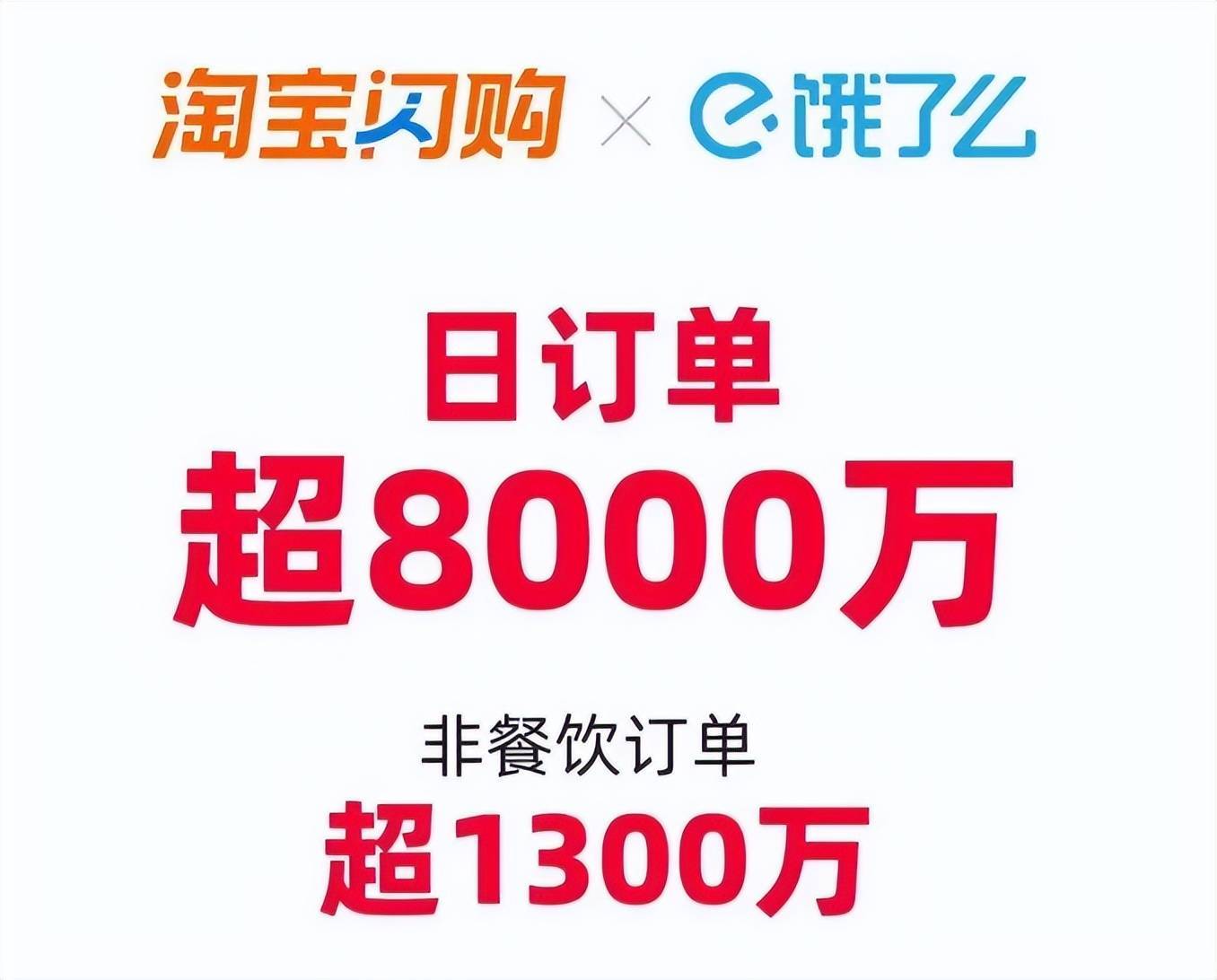 皇冠正网_外卖大战下的众生百态：消费者“0元购” 骑手日赚1700