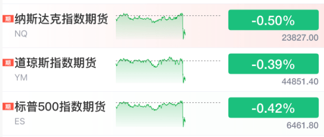皇冠信用网注册开通_刚刚皇冠信用网注册开通，利空来了！直线大跳水！