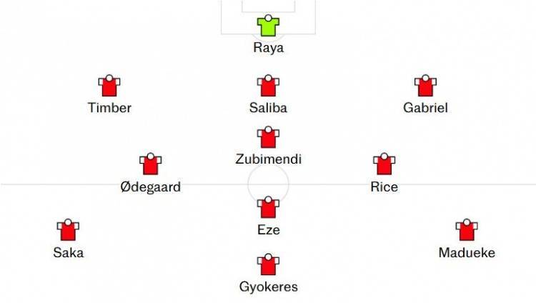 皇冠信用网代理注册_电讯报谈埃泽在枪手位置：左边锋、偏左8号位或菱形中场的前腰