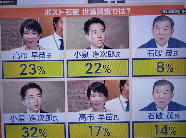 北马其顿 vs 列支敦士登_黑锅背完石破茂被赶下台北马其顿 vs 列支敦士登，下届日本首相人选，有个“反华”魔怔人