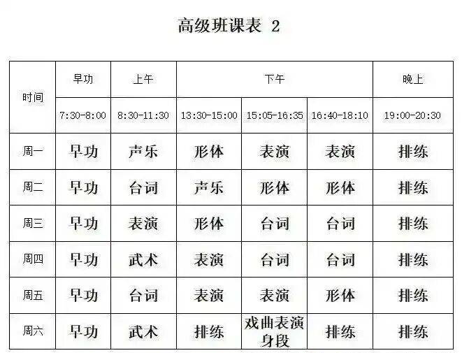 墨西哥甲组联赛_短剧狂招“爸妈”?培训3月包进组墨西哥甲组联赛,日薪最高5000元?真相:先花4万上课!别被“演员梦”掏空钱袋!