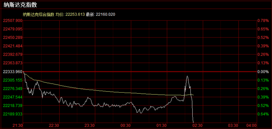 斯洛文尼亚甲组联赛_重磅!美联储宣布:降息25个基点斯洛文尼亚甲组联赛,将如何影响中国资产?
