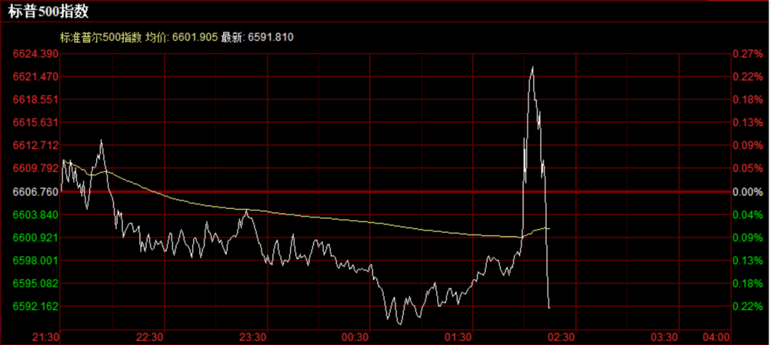 斯洛文尼亚甲组联赛_重磅!美联储宣布:降息25个基点斯洛文尼亚甲组联赛,将如何影响中国资产?