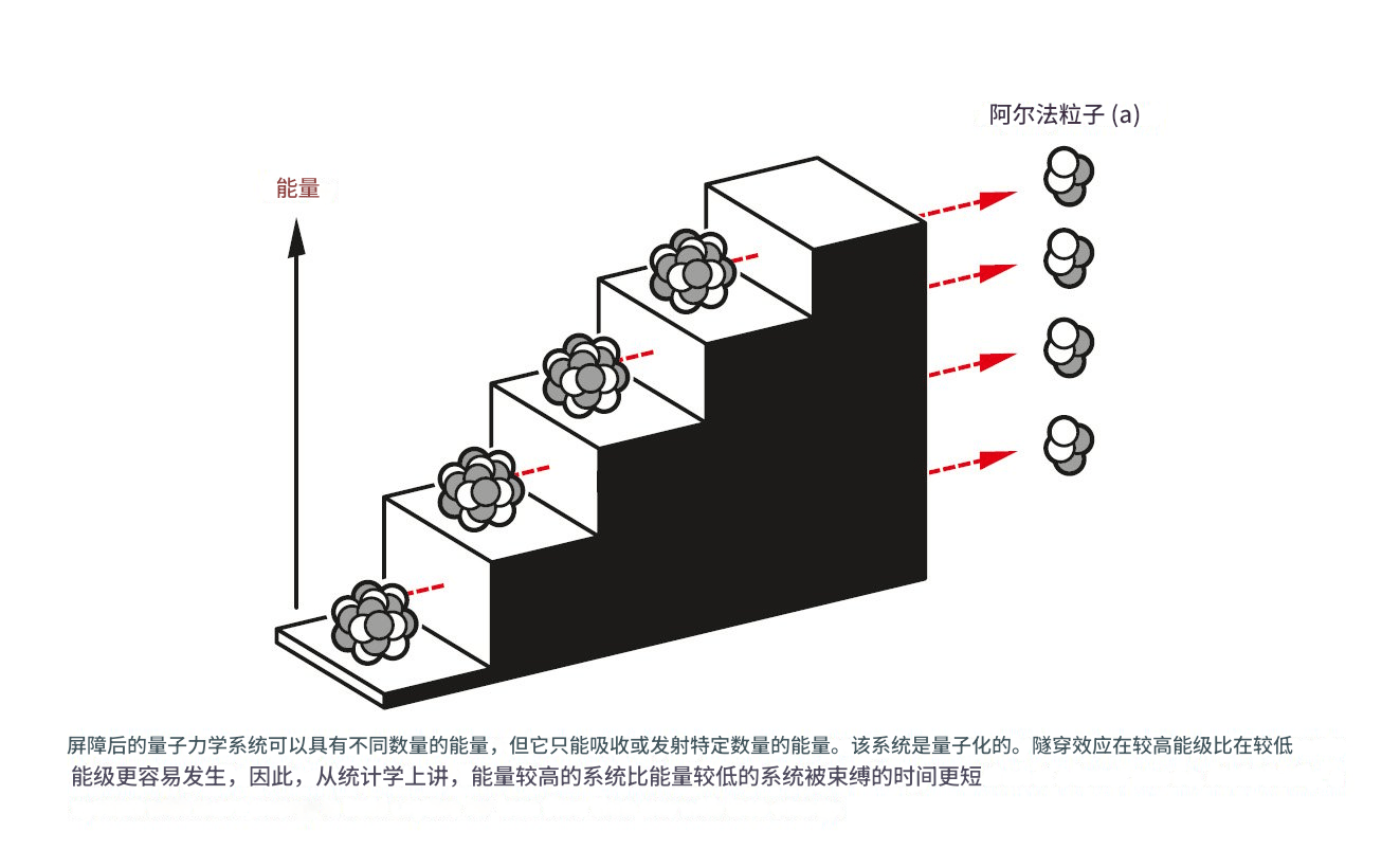 皇冠信用账号怎么开_2025诺贝尔物理学奖揭晓 授予电路中宏观量子化相关研究