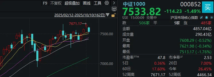 皇冠信用网正网
_不必自己吓自己皇冠信用网正网
!明天A股的应对思路就在这里