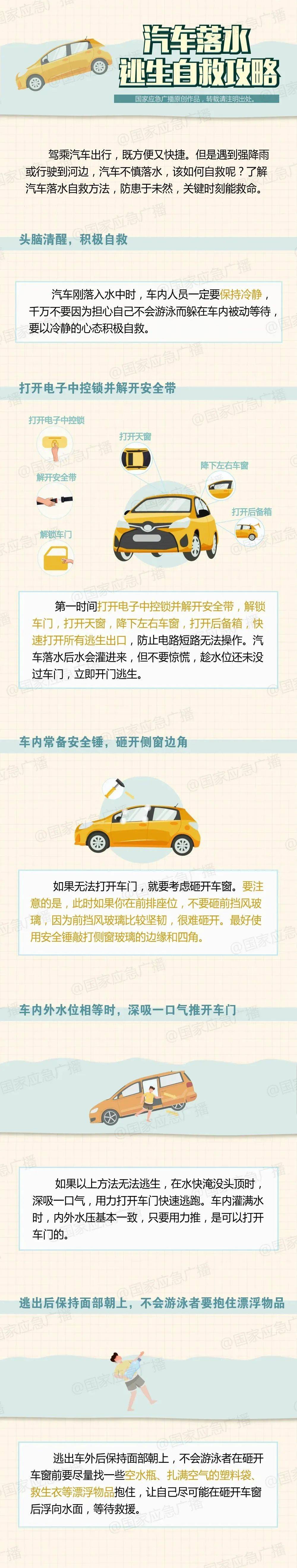 皇冠信用網在哪里注册
_女儿被困坠河车内皇冠信用網在哪里注册
,父亲借渔网撬门救女,关键时刻......