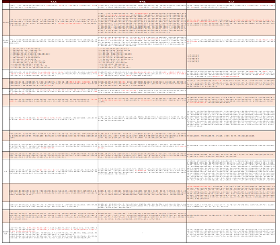 皇冠信用网结算日是哪天
_招商策略:四中全会公报有哪些要点皇冠信用网结算日是哪天
?可能对市场有哪些影响?