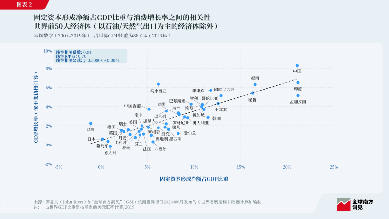 皇冠信用网怎么租_卢荻：世界资本主义已经知道皇冠信用网怎么租，中国当不了他的“小伙伴”