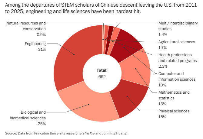 皇冠体育App下载_美国科学家：有人调侃皇冠体育App下载，特朗普干一辈子，对中国科研是大好事