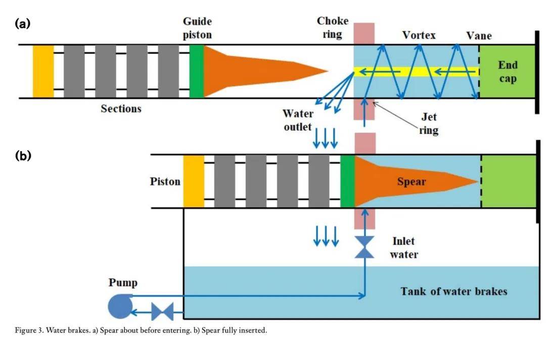 hga035会员注册_不是慢镜头！福建舰电磁弹射速度那么快hga035会员注册，是怎么瞬间刹车的？