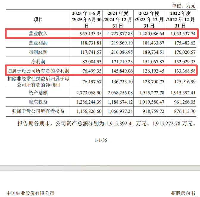 皇冠球网怎么做代理_“高中签率”新股皇冠球网怎么做代理，又来了！