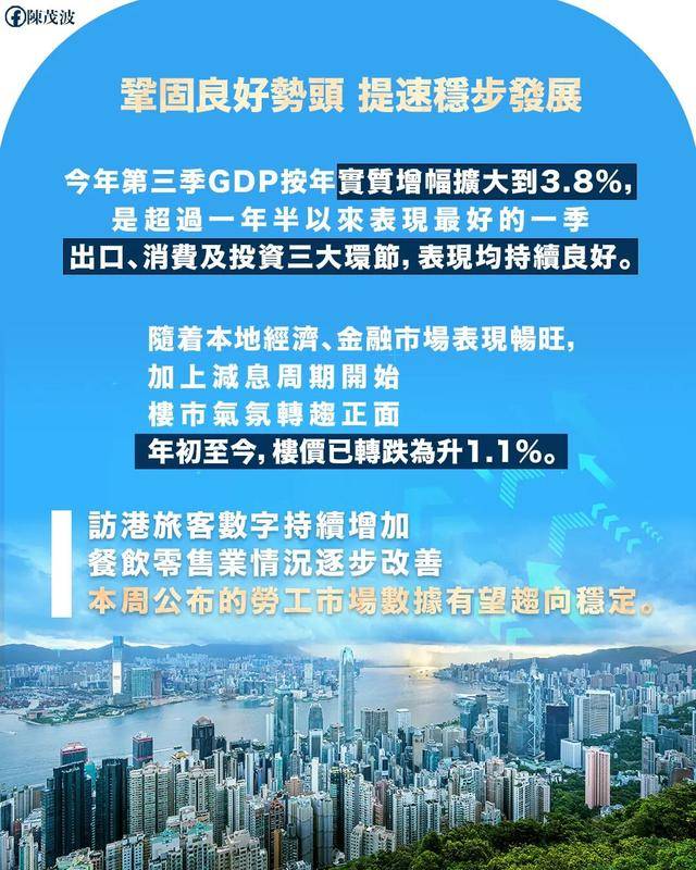 皇冠信用登3代理_香港经济持续向好皇冠信用登3代理，GDP连续11个季度录得按年增长