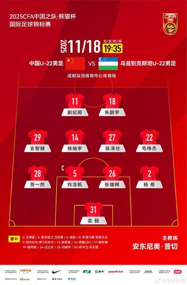 皇冠信用網哪里申请_0比0战平乌兹别克斯坦队 U22国足“熊猫杯”拿到亚军