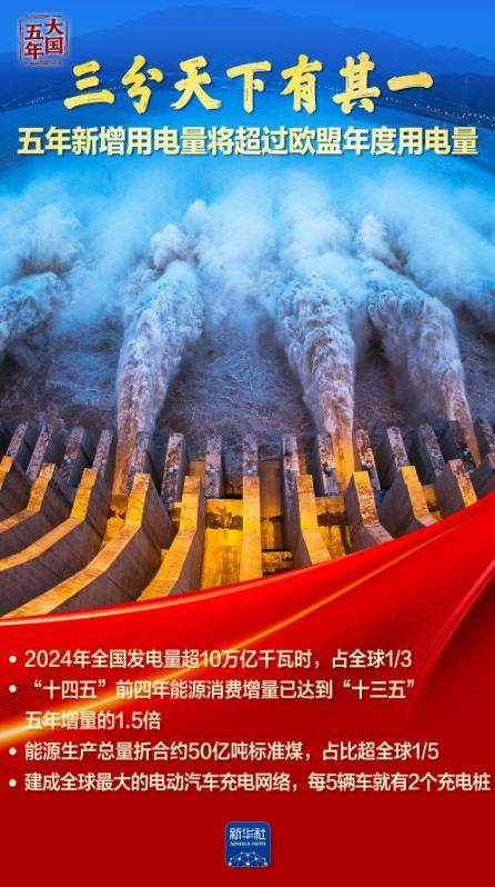 皇冠信用網会员开户_大国五年｜逐“绿”向“新”皇冠信用網会员开户，塞北的风点亮湾区的灯！