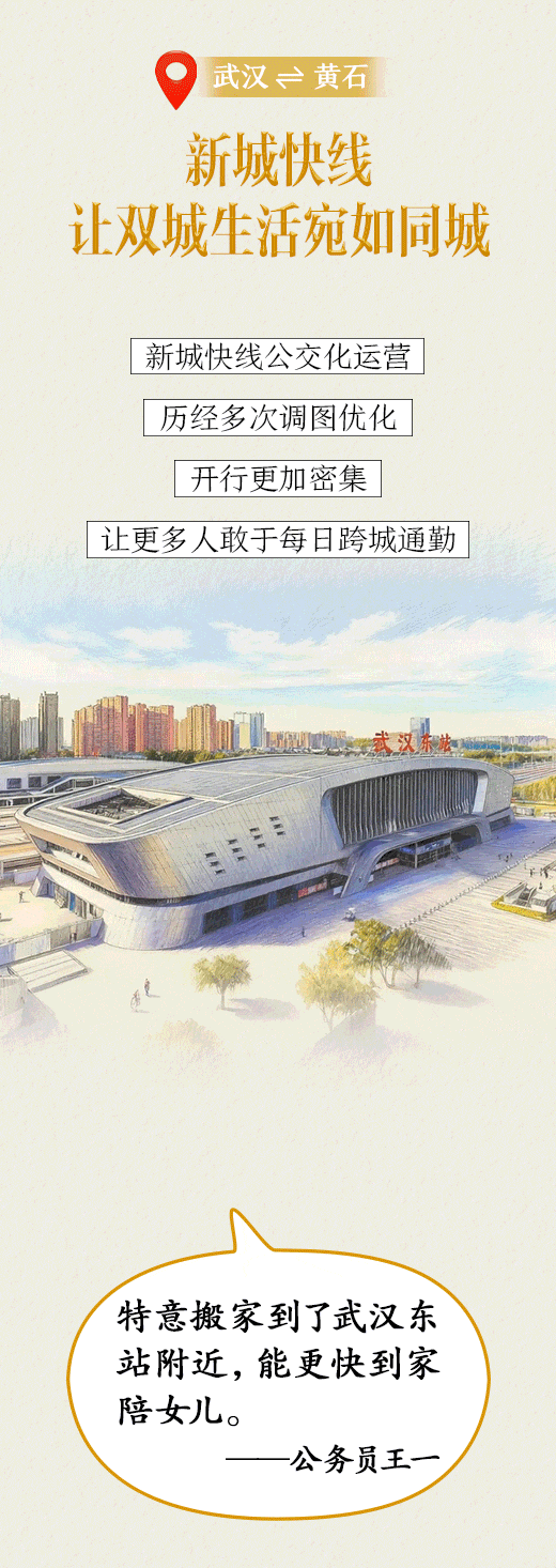 皇冠hga039
_20分钟直达武汉皇冠hga039
!坐动车上下班是种什么体验……