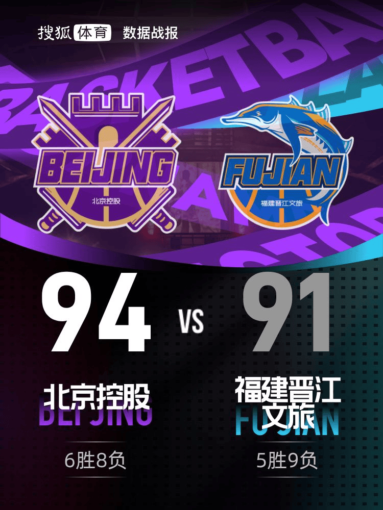 皇冠登2代理
_廖三宁11+10送绝杀曾凌铉空砍33分 北控险胜福建